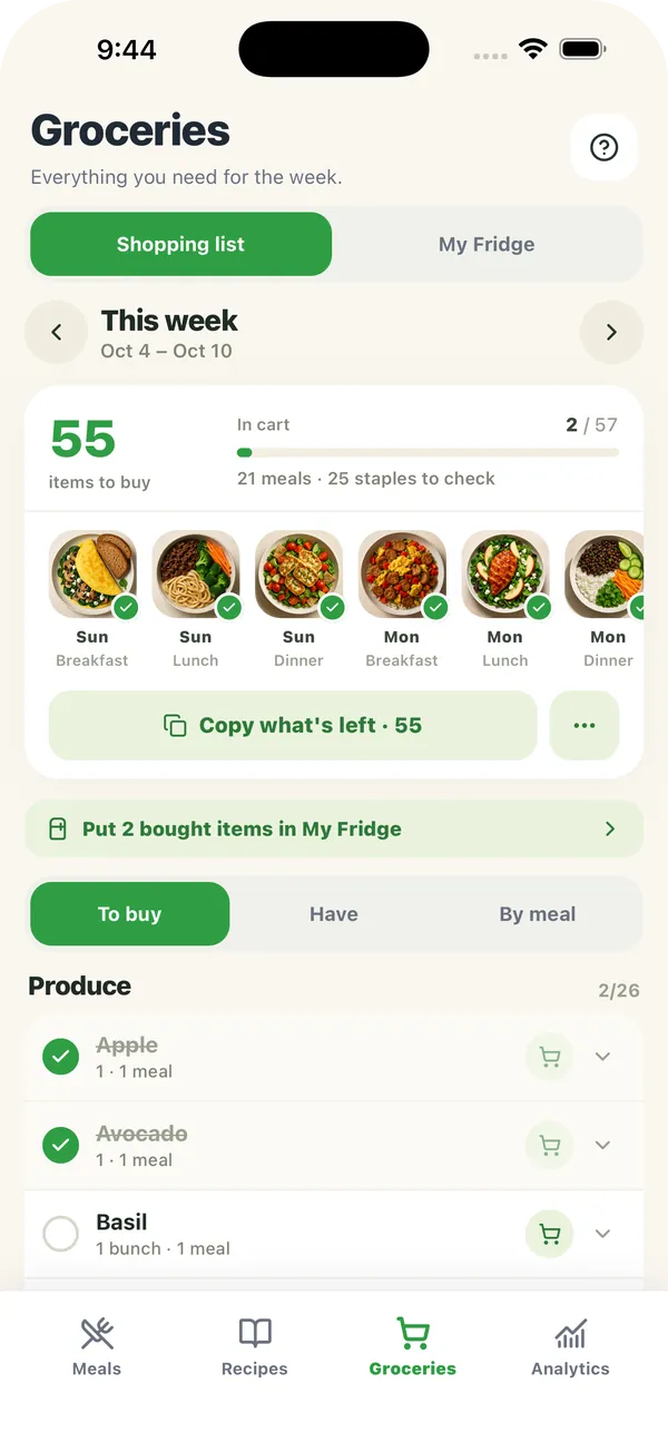 Grocery list for the week: 55 items to buy, grouped by aisle, with photos of the meals they&rsquo;re for