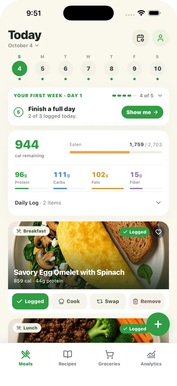 Today screen: 944 calories remaining and a logged savory egg omelet for breakfast